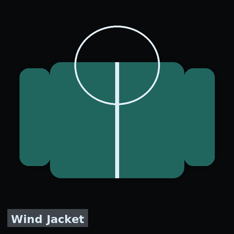 Wind jacket